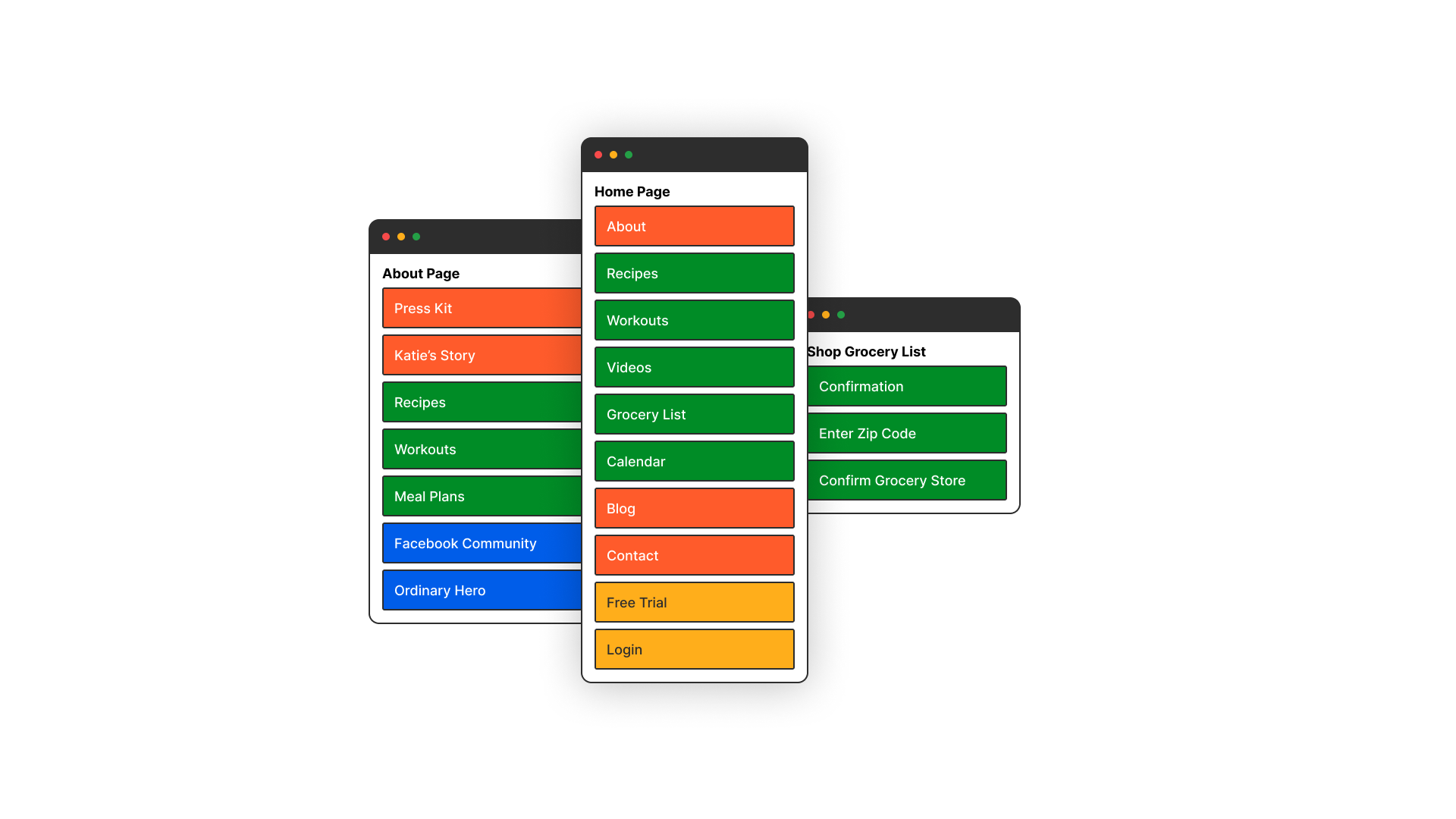SITEMAP EXAMPLES ARCHITECTURE visual data 8