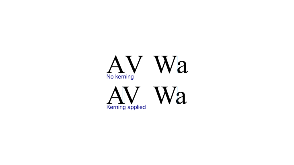 A side-by-side comparison showing a word with poor kerning next to the same word with proper kerning, highlighting the improved spacing.